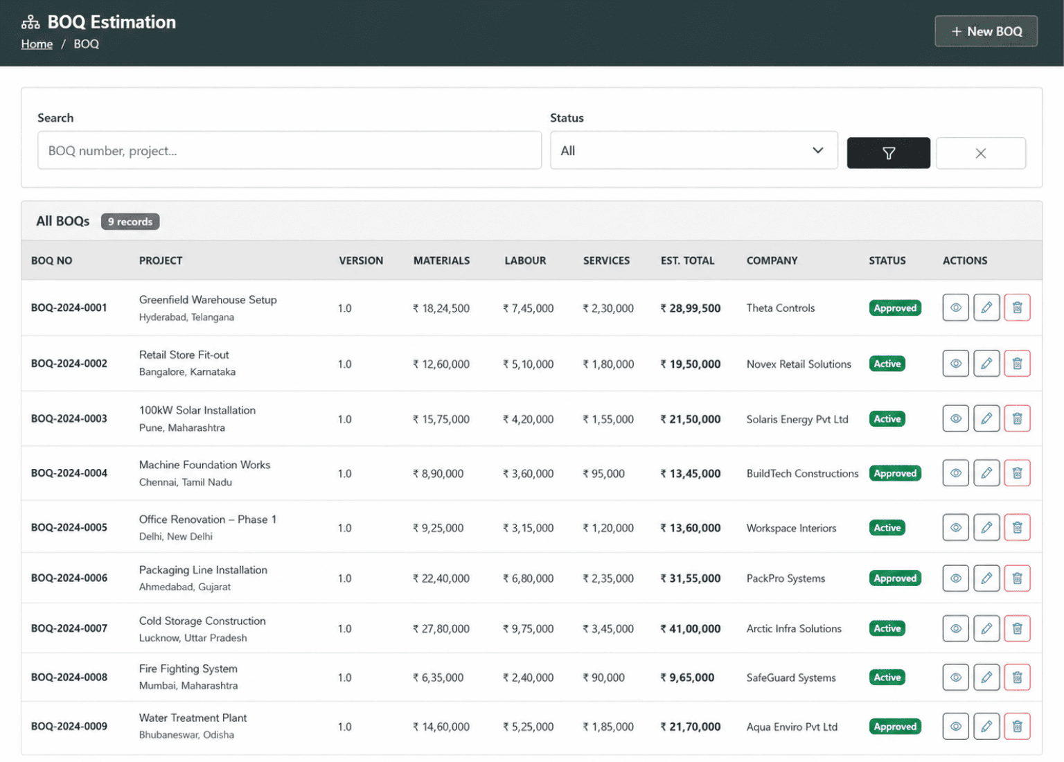 BOQ estimation and project budget control